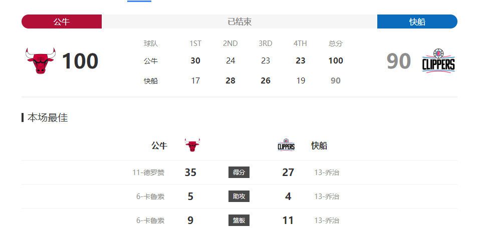 欧美生活1级